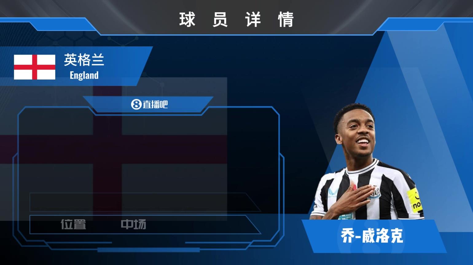 威洛克球员集锦：擅长多个位置 且进攻欲望强烈的中场