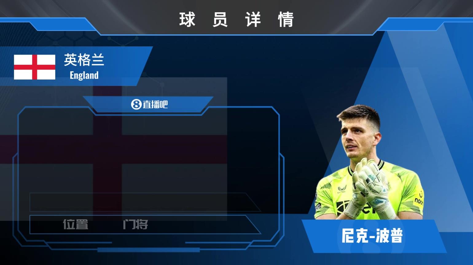 波普球员集锦：反应速度顶尖 落点位置预判精准的门将