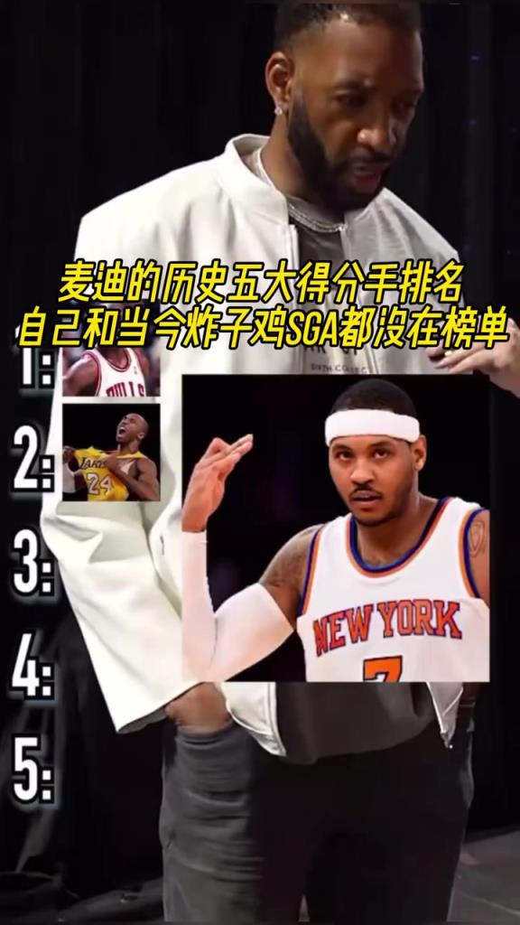 无詹无库！麦迪评历史五大得分手：乔科领衔！没选自己选了哈登！